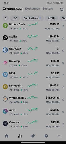 Screenshot_2021-03-02-10-01-55-295_com.coinmarketcap.android