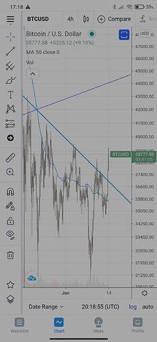 Screenshot_2021-06-13-17-18-57-796_com.tradingview.tradingviewapp