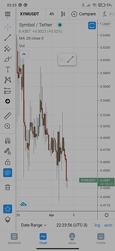 Screenshot_2021-04-03-22-23-57-595_com.tradingview.tradingviewapp