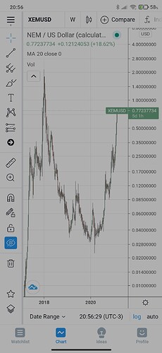 Screenshot_2021-03-02-20-56-30-999_com.tradingview.tradingviewapp