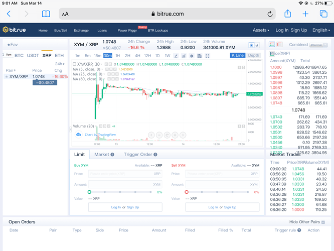 1.0748  XYMXRP  Buy Bitcoin  Bitrue