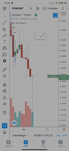 Screenshot_2021-04-05-10-53-02-651_com.tradingview.tradingviewapp