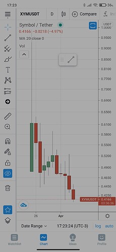 Screenshot_2021-04-04-17-23-26-278_com.tradingview.tradingviewapp