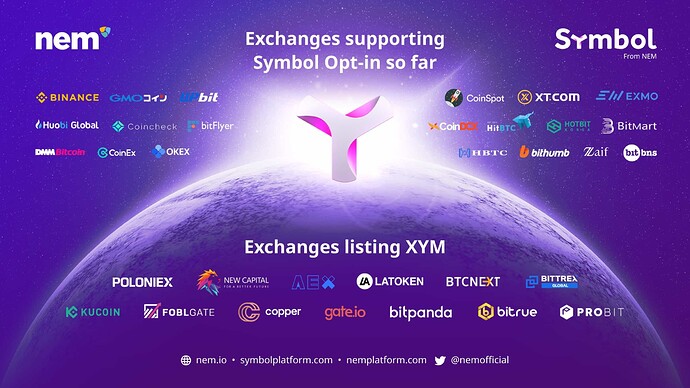 Supporting-Exchanges-KV-1-Supporting-1