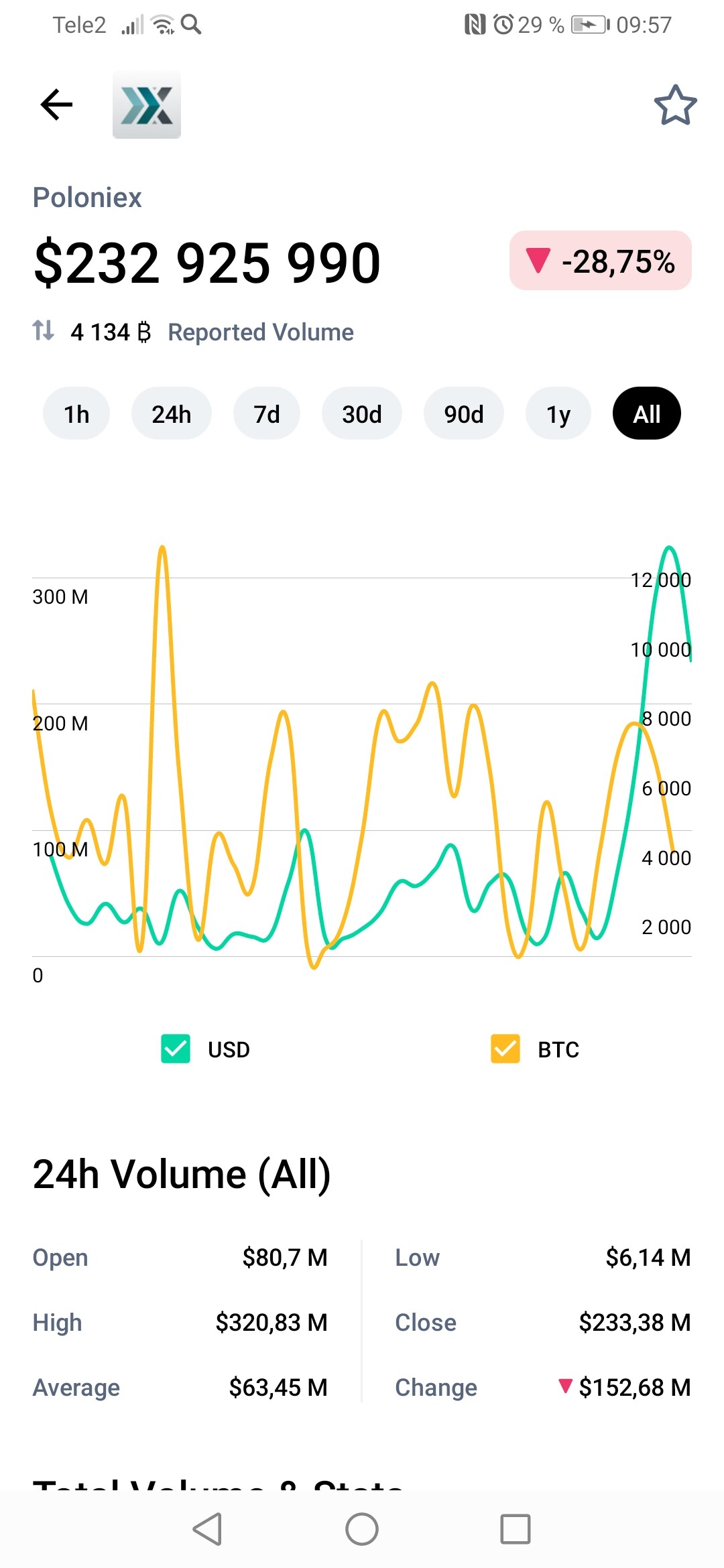 Screenshot_20210317_095725_com.coinmarketcap.android